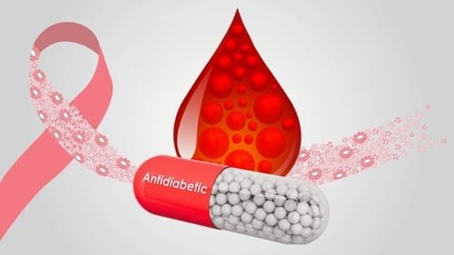 The Role of Lifestyle Changes in Diabetes Management The Role of Lifestyle Changes in Diabetes Management