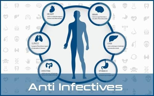 Mechanisms of Action Mechanisms of Action