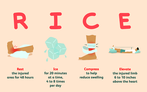 Self-Care and Prevention Strategies Self-Care and Prevention Strategies